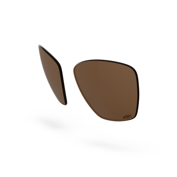 Version 5.2 Lenses - Copper Plasmachromatic